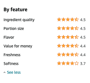 Natures Bakery Reviews by Feature