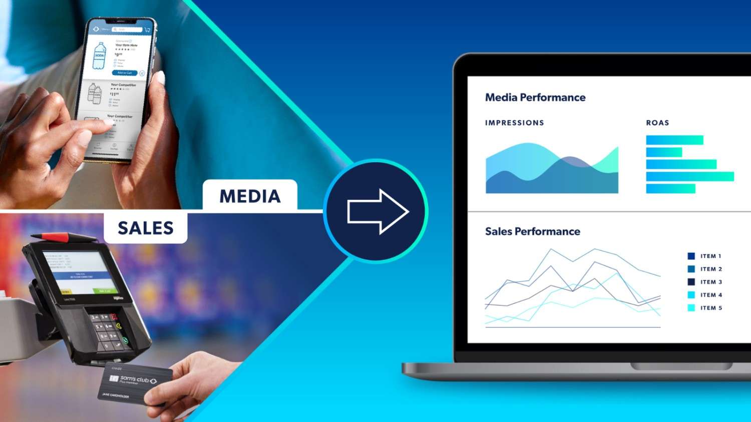 Sam's Club Launches Sales and Media Performance Dashboard in MAP